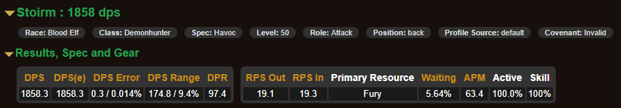 Simcraft Dps Results Out !!