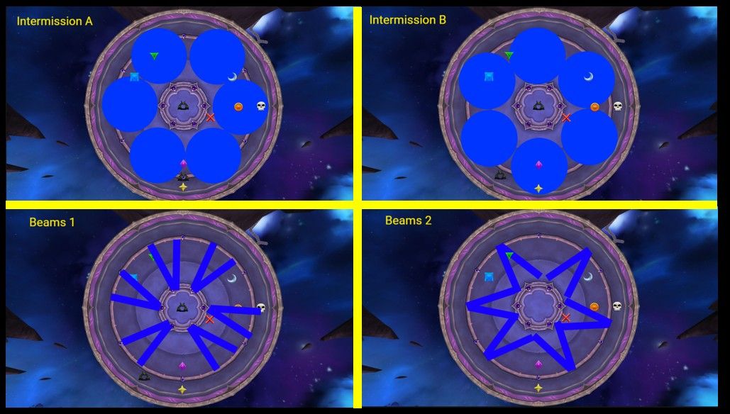 nexus king intermission