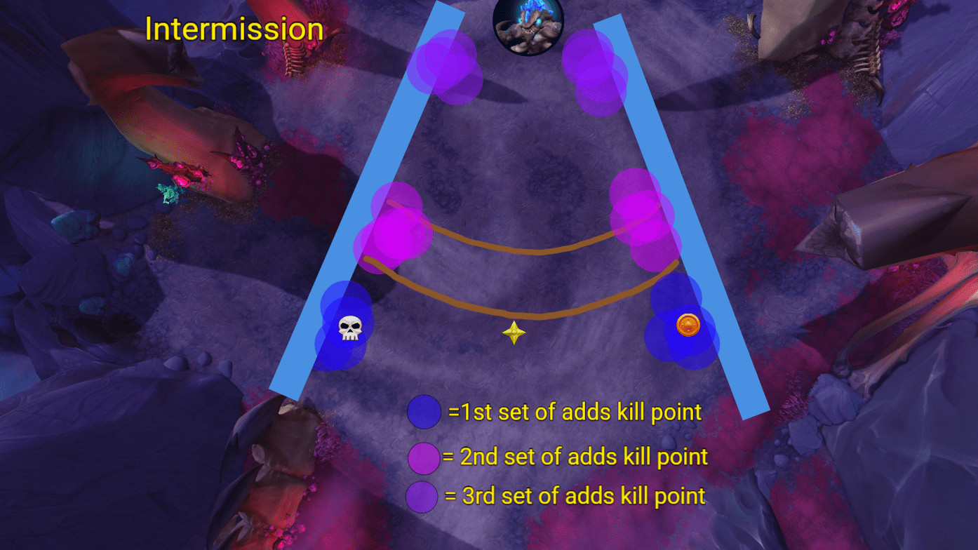 Vorasius Mythic Intermission 2