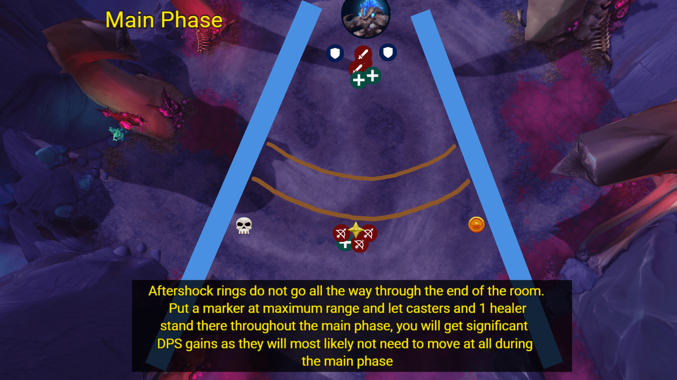 Vorasius Mythic Main Phase