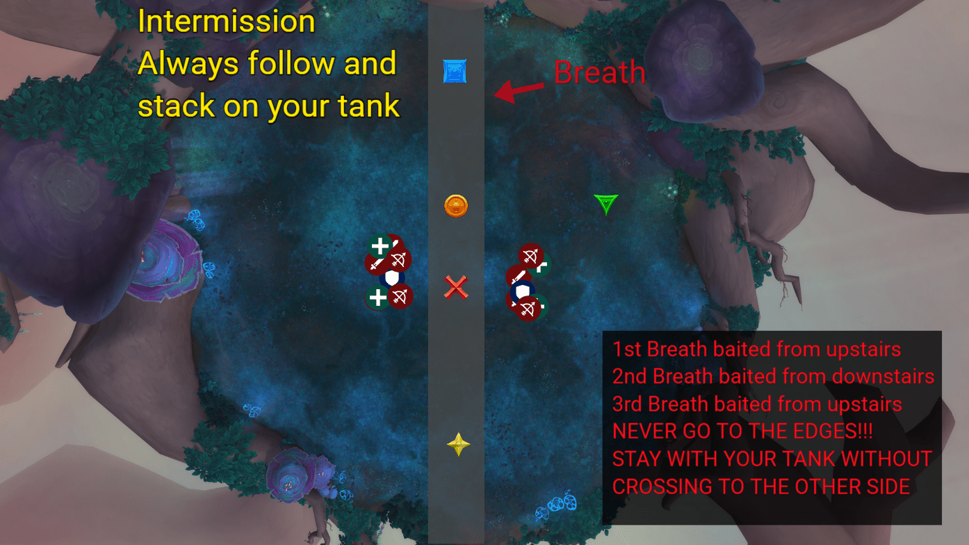 chimaerus mythic intermission 1