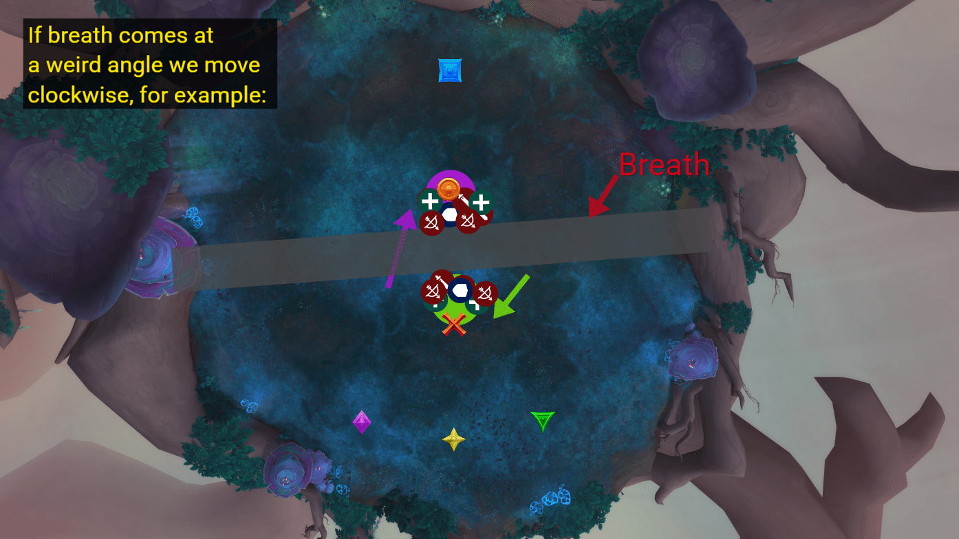 chimaerus mythic intermission 2