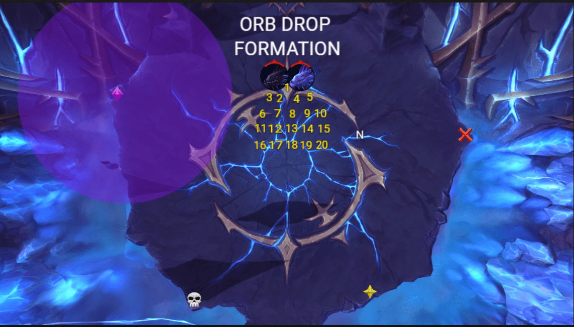 Vaelgor & Ezorrak Mythic Void Orbs