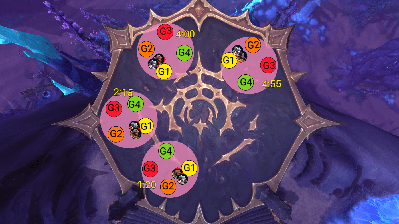 Lightblinded Vanguard Voidspire - Execution Sentence Positioning